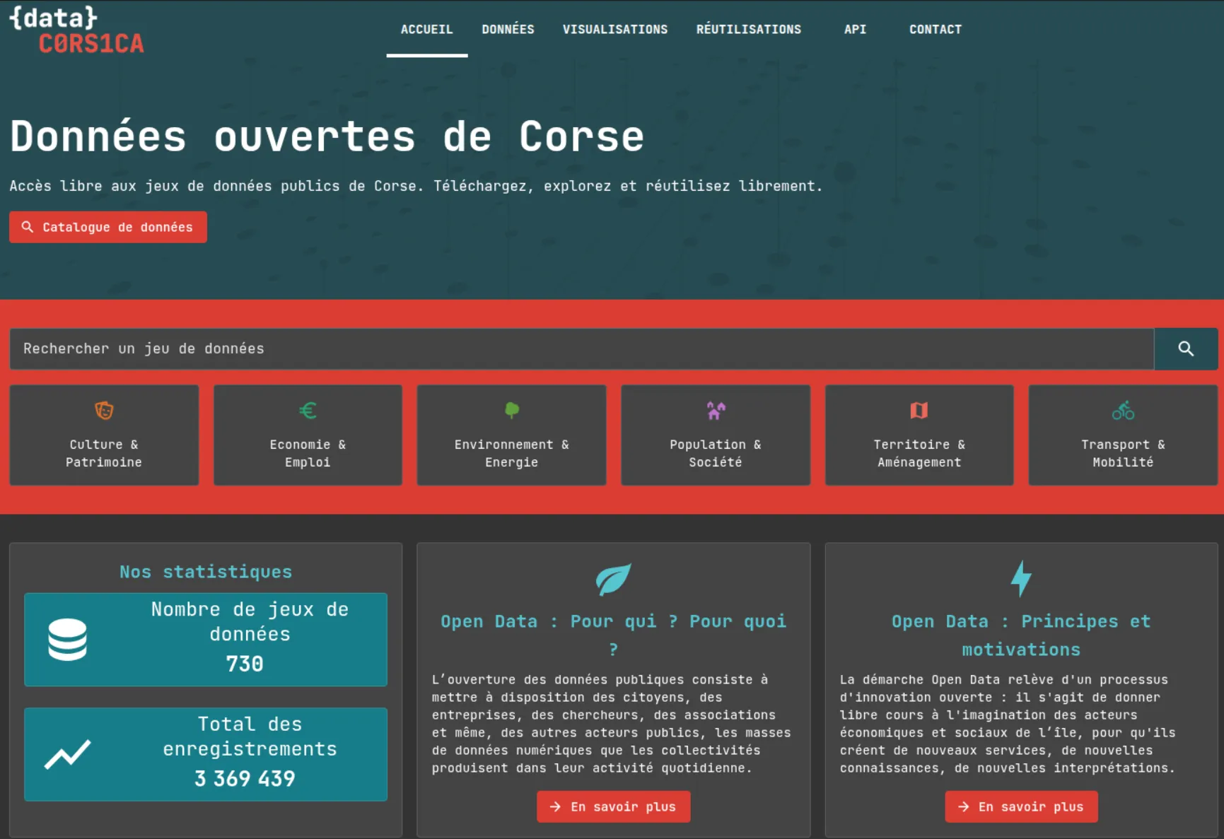 Accueil du portail open data de la Collectivité de Corse
